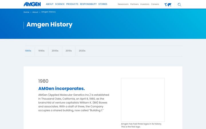 Screenshot of amgenhistory.com