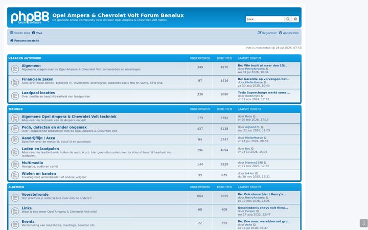 Screenshot of amperaforum.nl