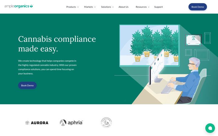Screenshot of ampleorganics.com