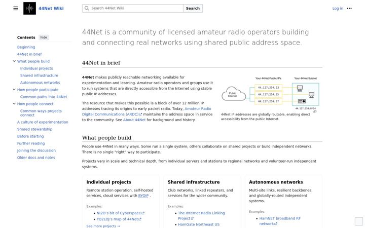 ampr.org