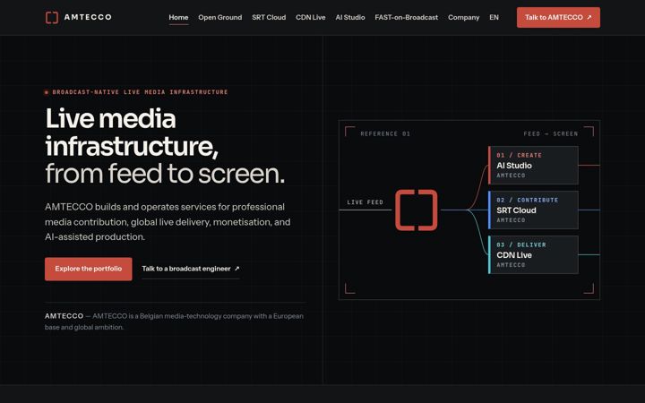 Screenshot of amtecco.com