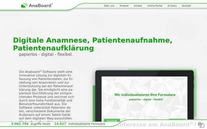 Screenshot of anaboard.de
