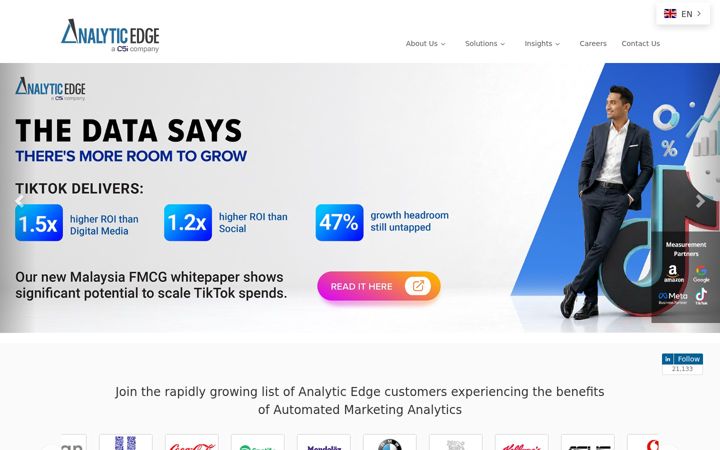 Screenshot of analytic-edge.com