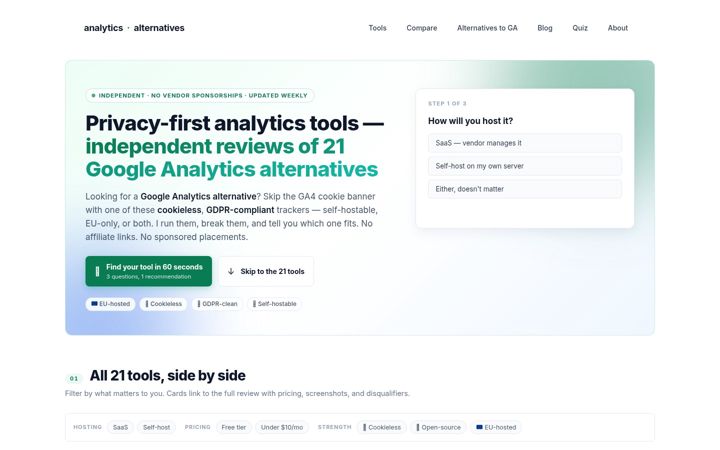 Screenshot of analytics-alternatives.com