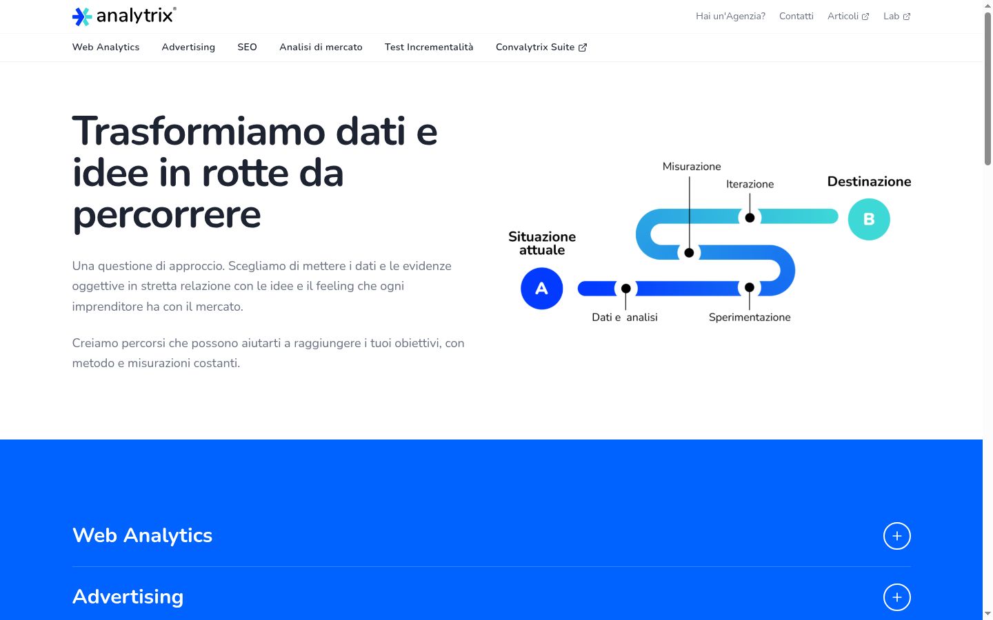 Capture d'écran de la bannière de consentement affichée avant toute interaction