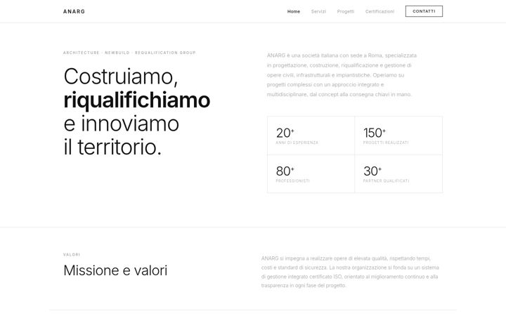 Screenshot of anarg.it