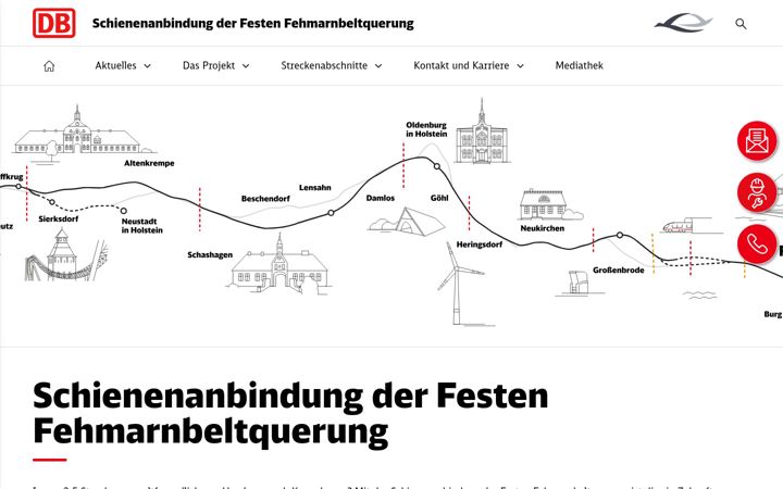 Screenshot of anbindung-fbq.de