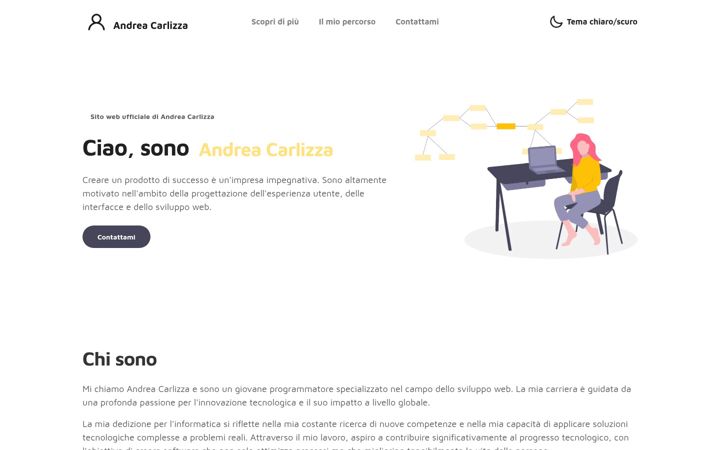 Screenshot of andreacarlizza.com
