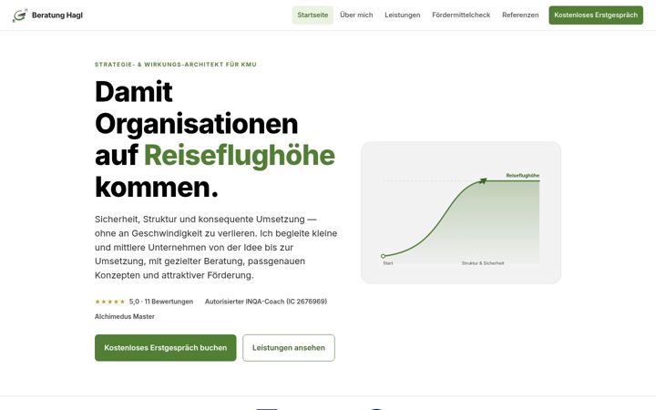 Screenshot of andreas-hagl.de