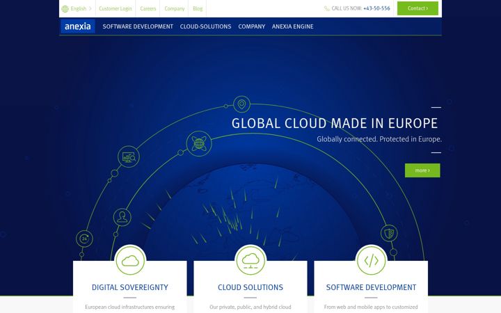 Screenshot of anexia-it.net
