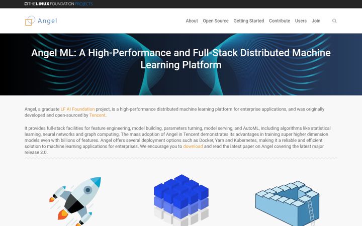 Screenshot of angelml.ai