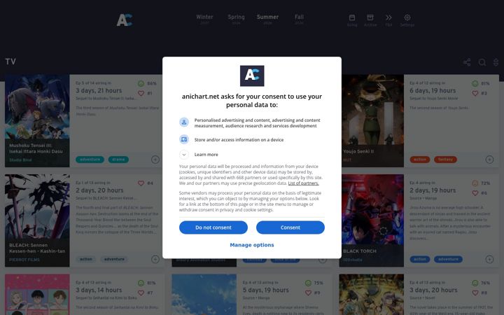 Screenshot of anichart.net