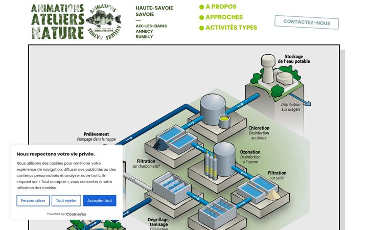 Screenshot of animations-ateliers-nature.fr