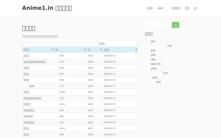 Screenshot of anime1.in