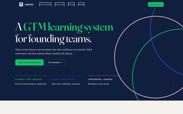 Captură de ecran a animislabs.com