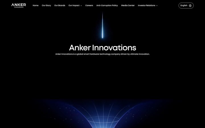 Zrzut ekranu anker-in.com