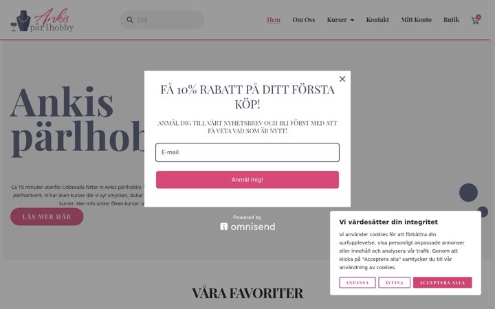 Zrzut ekranu ankisparlhobby.se