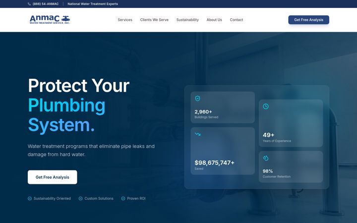 Screenshot of anmac.com