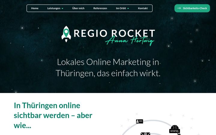 Screenshot of annahertwig.de