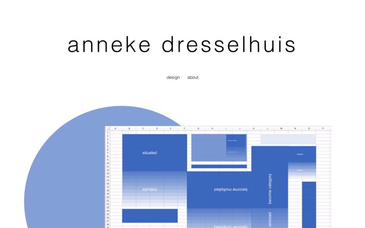 Screenshot of annekedresselhuis.com