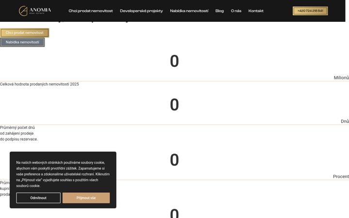 Screenshot of anomia.cz