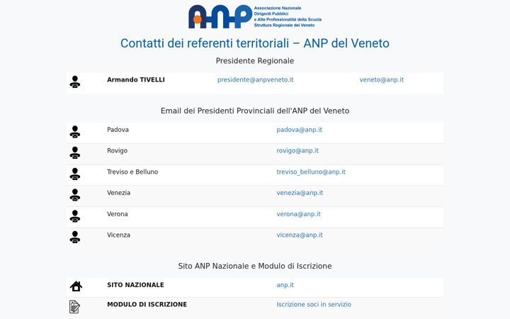 Ekrano kopija anpveneto.it