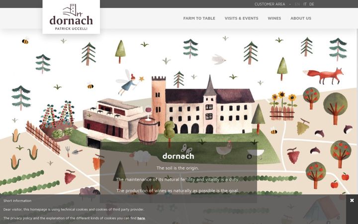 Screenshot of ansitzdornach.it