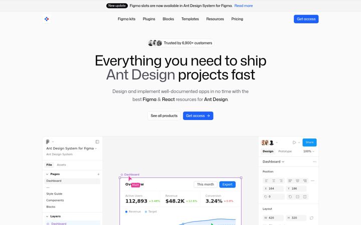Screenshot of antforfigma.com