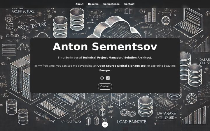 Screenshot of anton-s.com