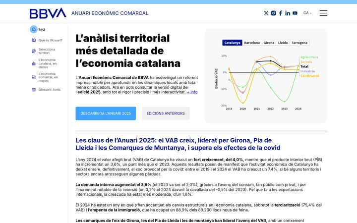 Screenshot of anuaricomarcal.cat