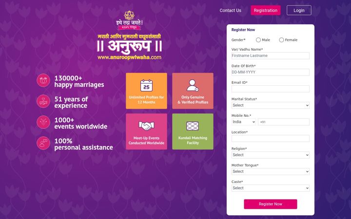 Screenshot of anuroopwiwaha.com
