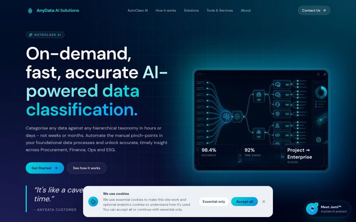 Screenshot of anydatasolutions.com