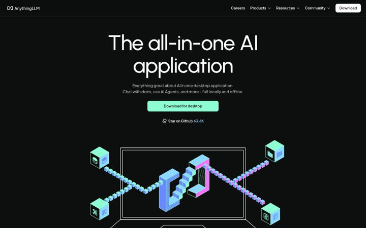 Screenshot of anythingllm.com
