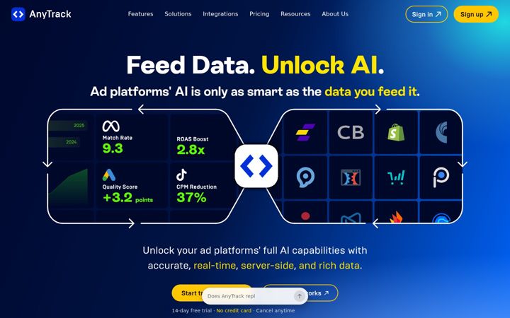 Képernyőkép: anytrack.io