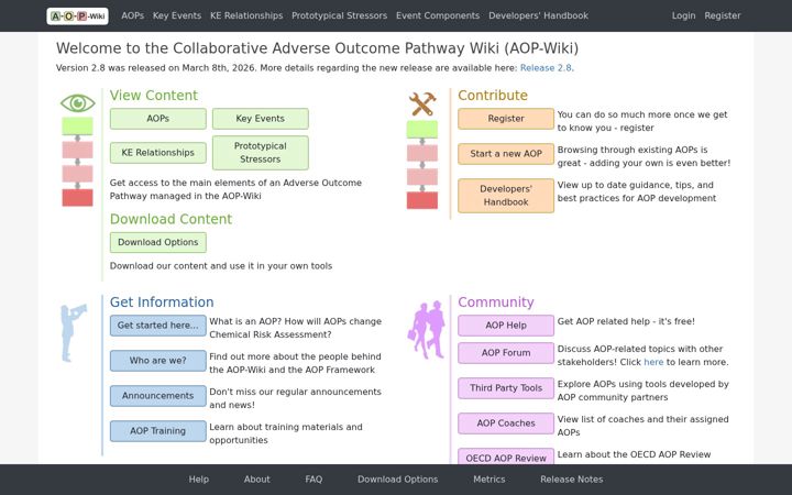 Screenshot of aopwiki.org