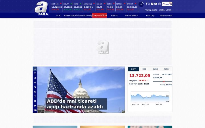 Screenshot ta' apara.com.tr