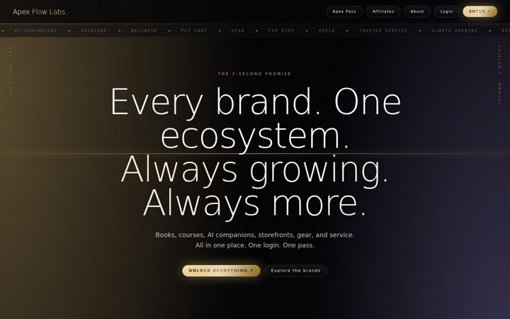 Screenshot ta' apexflowlabs.com