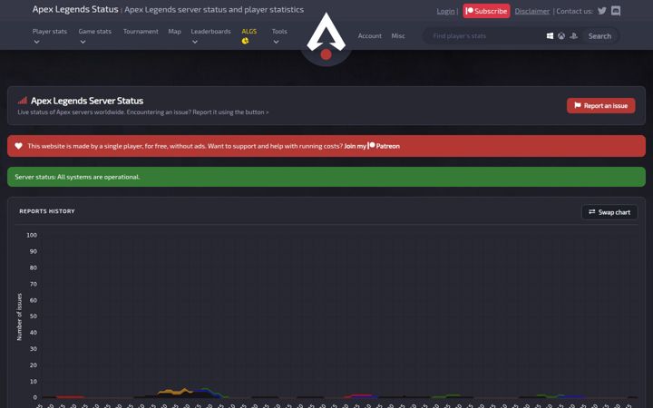 apexlegendsstatus.com