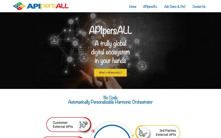Captura de pantalla de apipersall.com