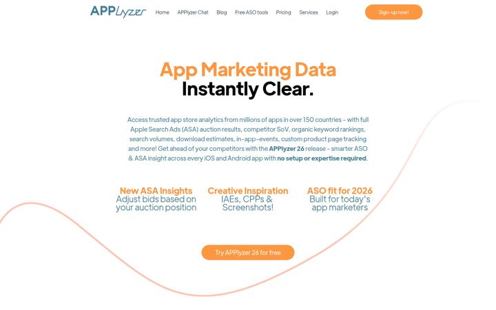 applyzer.com