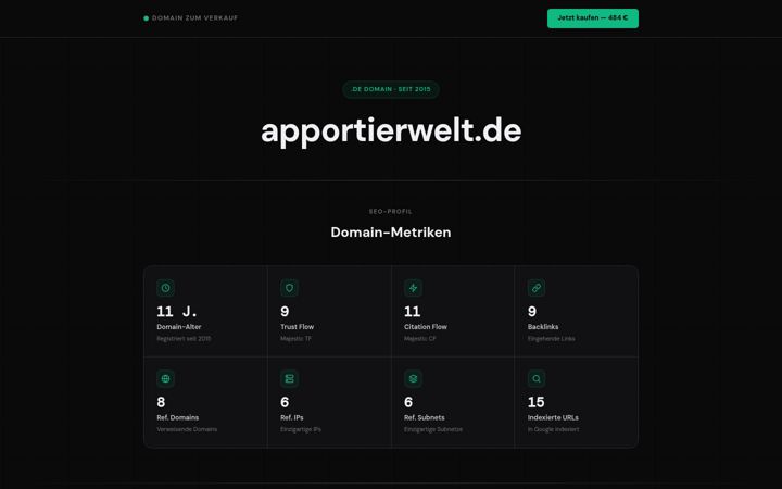 Screenshot of apportierwelt.de