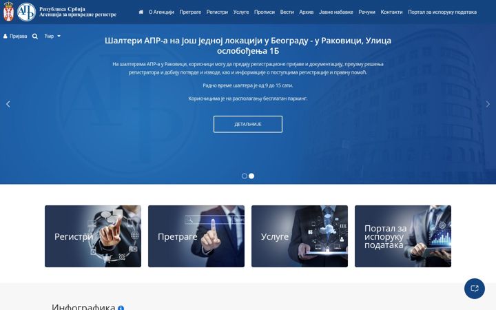 Screenshot of apr.gov.rs
