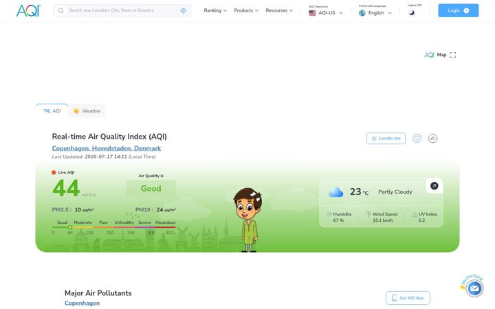 Screenshot von aqi.in