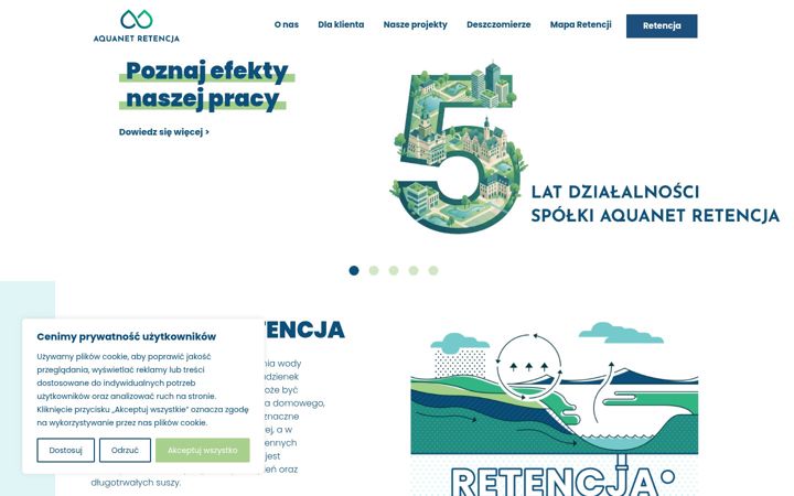 Screenshot of aquanet-retencja.pl
