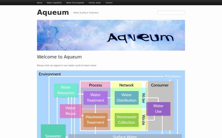 Screenshot of aqueum.com