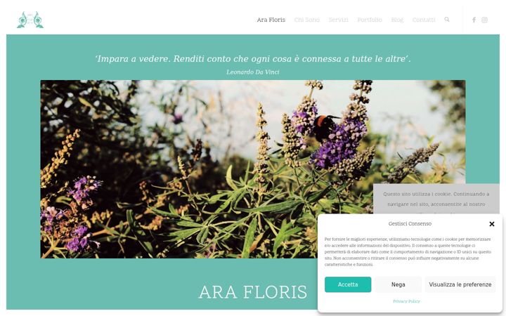 Screenshot of arafloris.com