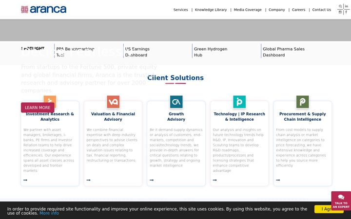 Screenshot of aranca.com