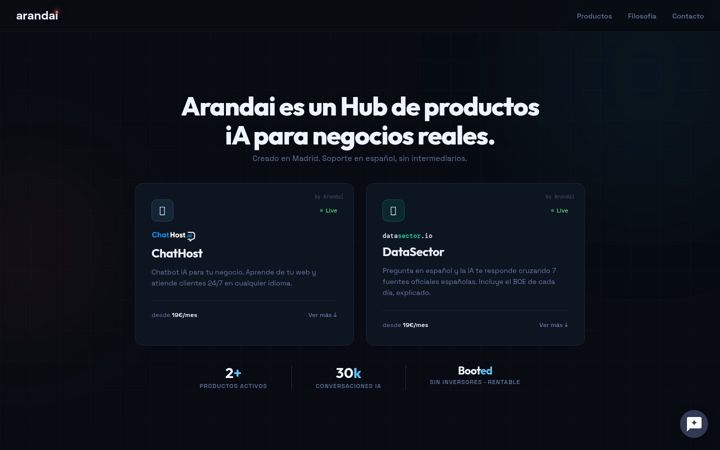 Screenshot of arandai.com