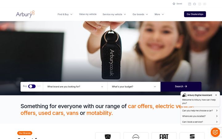 Screenshot of arbury.co.uk