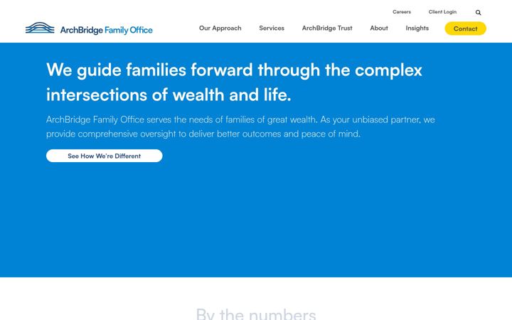 Screenshot of archbridge.com